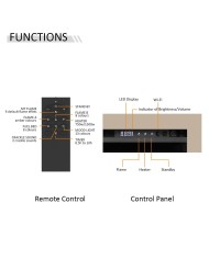Richen 3D Insert 133 Ηλεκτρικό Τζάκι