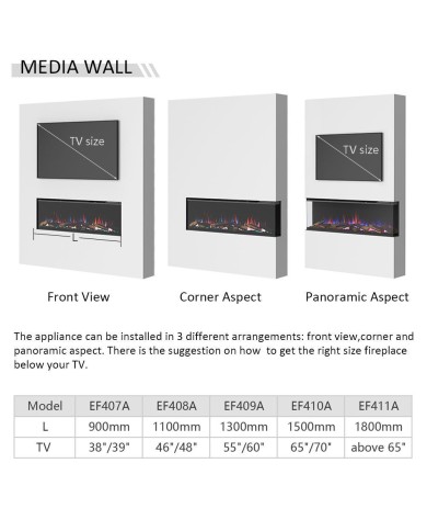 Richen 3D Insert 113 Ηλεκτρικό Τζάκι