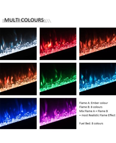 Richen Insert 127 Ηλεκτρικό Τζάκι