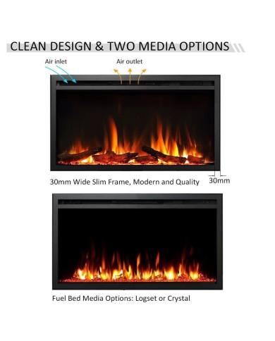 Richen Insert 102 Ηλεκτρικό Τζάκι