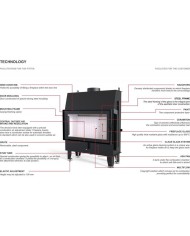 DEFRO HOME IMPULS SM